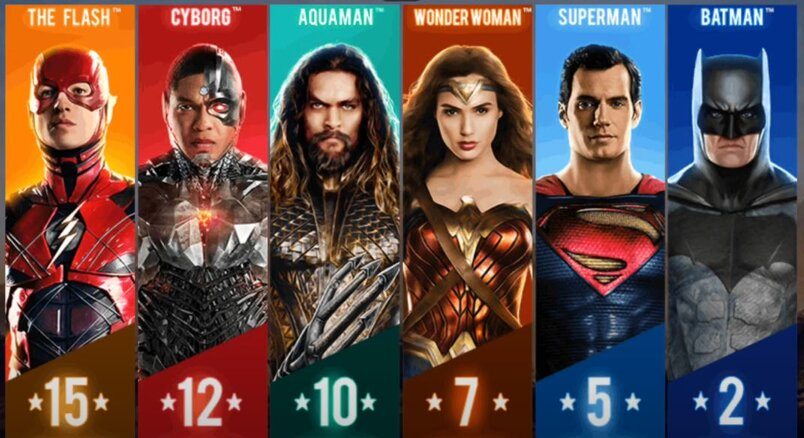 In-game screenshot of Justice League slot on mobile